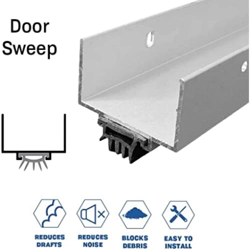 Rubber Door Sweep - Mortise Mounted - For Wood Doors - Sweep Height of 3/16" (4.7mm)